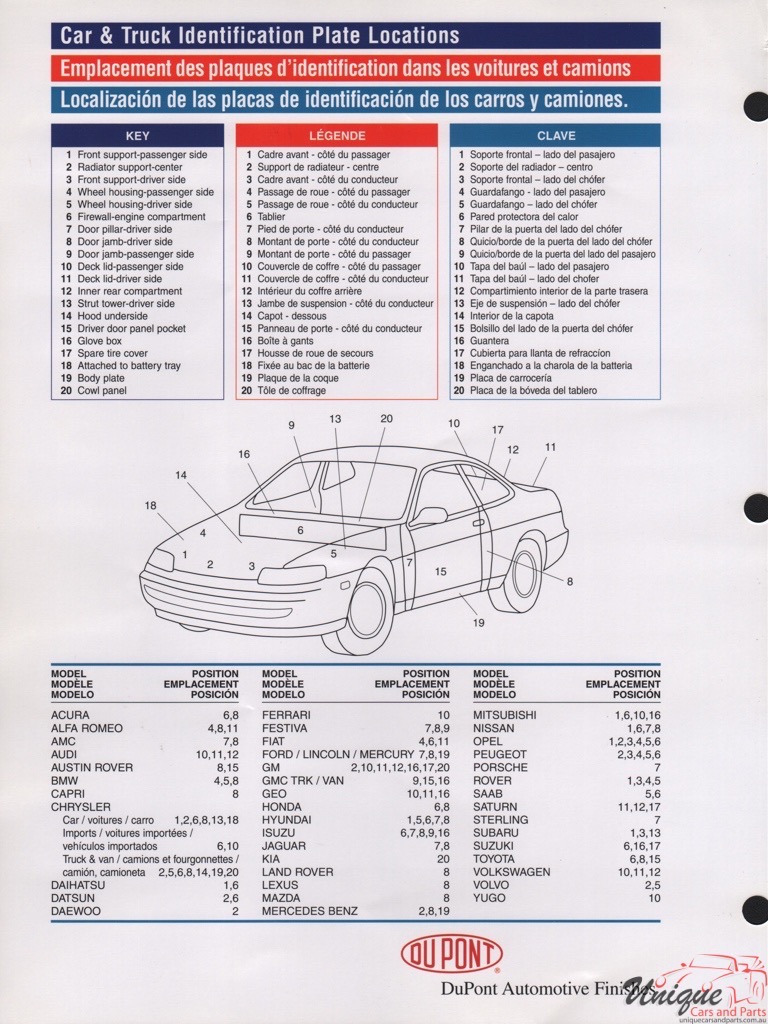 2005 Ford Paint Charts DuPont 10